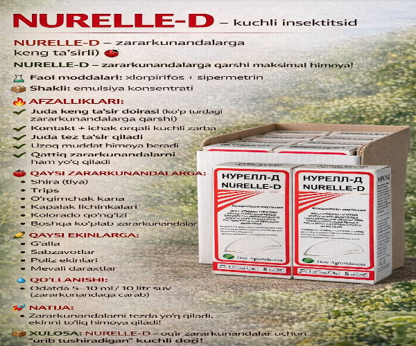 NUREL-D